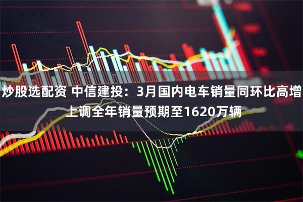 炒股选配资 中信建投：3月国内电车销量同环比高增 上调全年销量预期至1620万辆